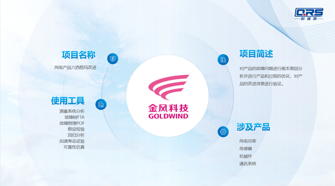 金風(fēng)科技ppt.png