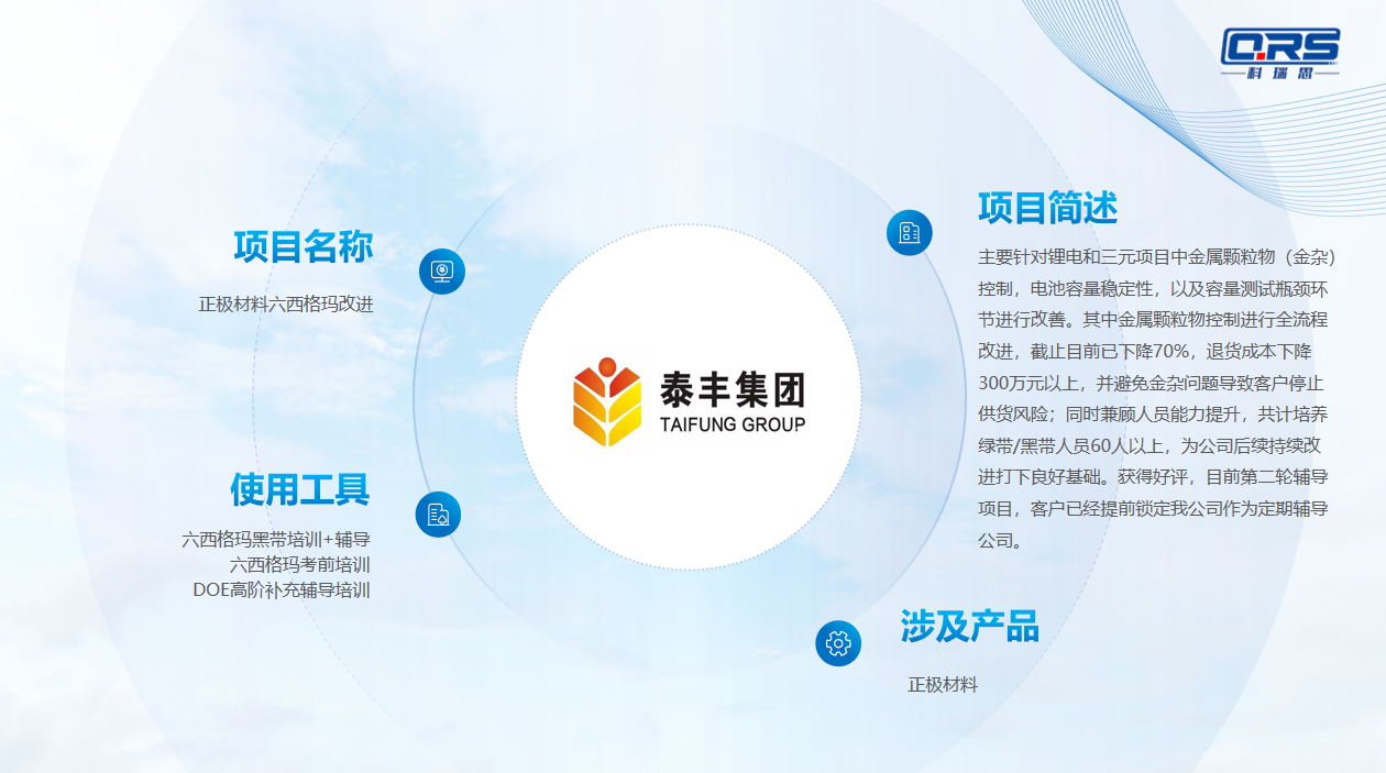 泰豐集團(tuán)ppt.png