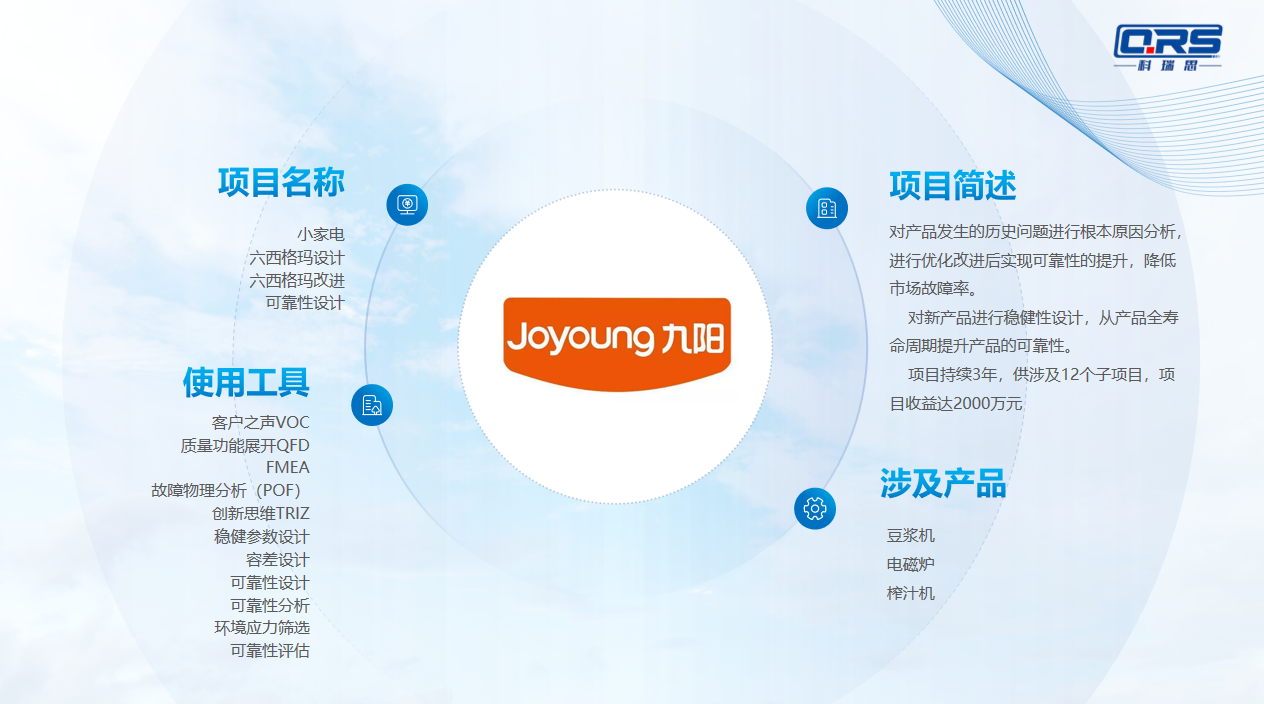 九陽(yáng)ppt.png