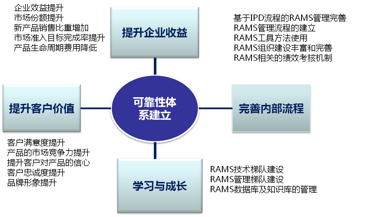 科瑞思學(xué)堂2圖片.png